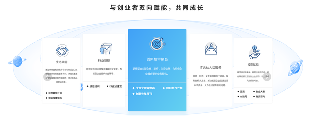 聯想SMB打造“初創企業中心”，全面提速企業數字化轉型步伐